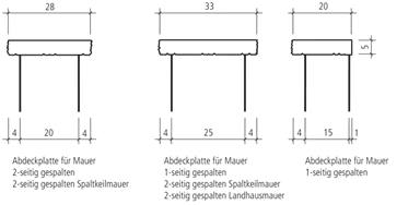 SANTURO<sup>®</sup> Mauer- und Pfeilerabdeckungen