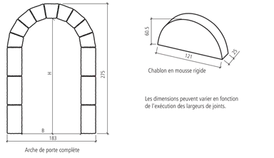 SANTURO<sup>®</sup> Torbogen