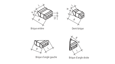 CORALLA Florwandböschungssteine