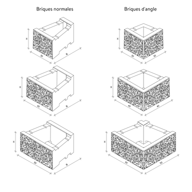 Eléments de talus SANTURO<sup>®</sup>