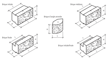 FELSMAUER Böschungselemente