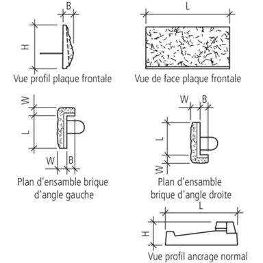 LOCK+LOAD Hangsicherungssystem