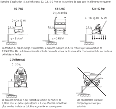 EXACTA<sup>®</sup> Winkelplatten glatt