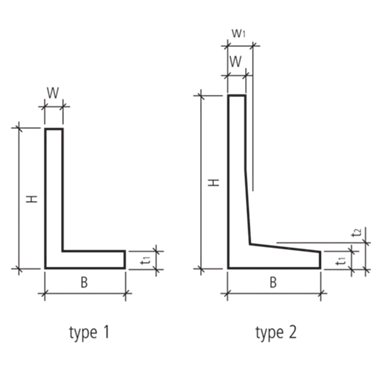 EXACTA<sup>®</sup> Winkelplatten gestrahlt