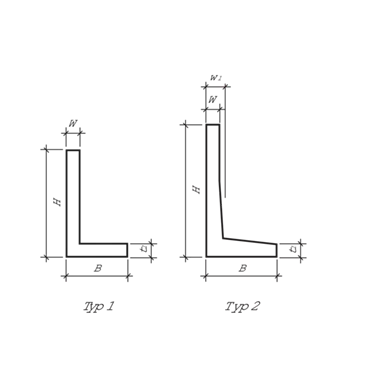 FERRO CONCRETE<sup>®</sup> Winkelplatten