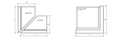 Eléments en équerre FERRO CONCRETE<sup>®</sup>