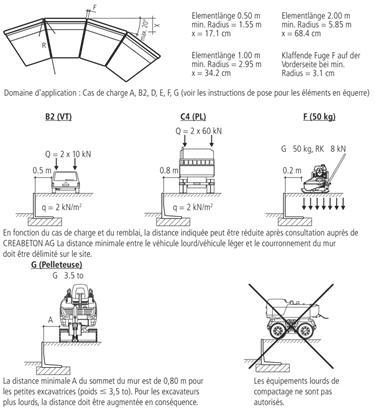 ROZTEC<sup>®</sup> MIDI Winkelplatten glatt