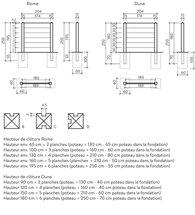 Betonzäune TREND LINE