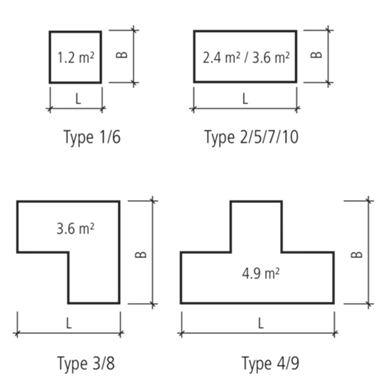 Hochbeet mit Holzstruktur