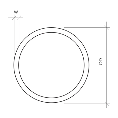 PARCO<sup>®</sup> Brunnentröge rund