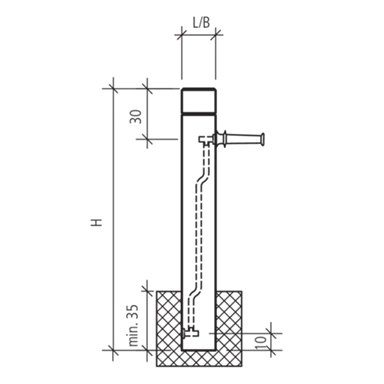 PARCO<sup>®</sup> Brunnenstöcke
