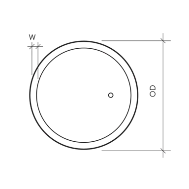 RESIDENZA<sup>®</sup> Brunnentröge rund