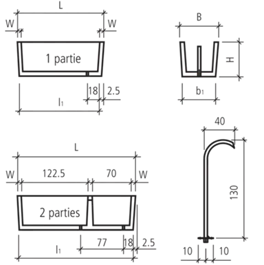 BAUERNHOF Brunnentröge