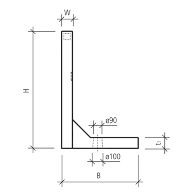 Perronwinkel Eckelemente