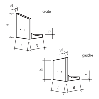 Perronwinkel Schrägstücke für Rampe