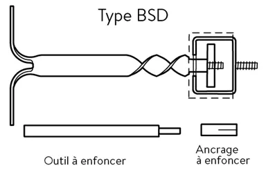 Schalldämm-Spiralanker